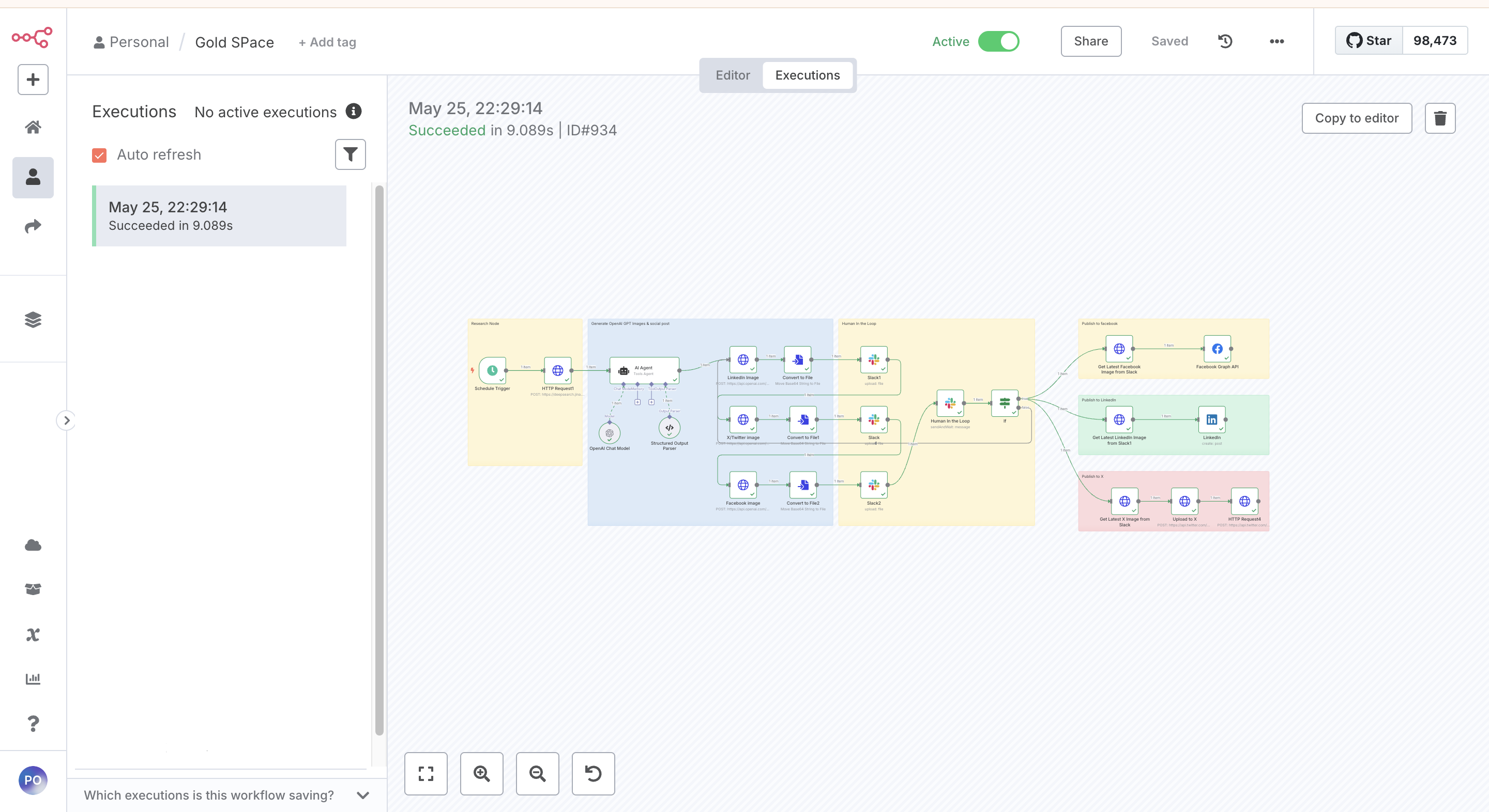 Smart Gold Choices - Digital Marketing Ecosystem - Image 3